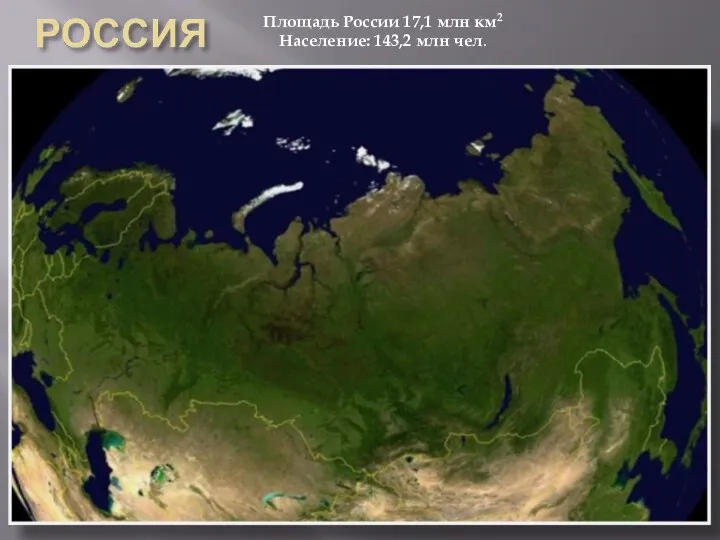 Площадь России 17,1 млн км2 Население: 143,2 млн чел.