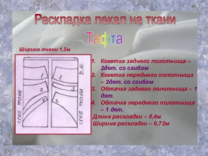 Раскладка лекал на ткани Тафта Ширина ткани 1,5м Кокетка заднего полотнища