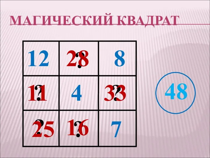 МАГИЧЕСКИЙ КВАДРАТ 12 8 7 48 ? ? ? ? ?