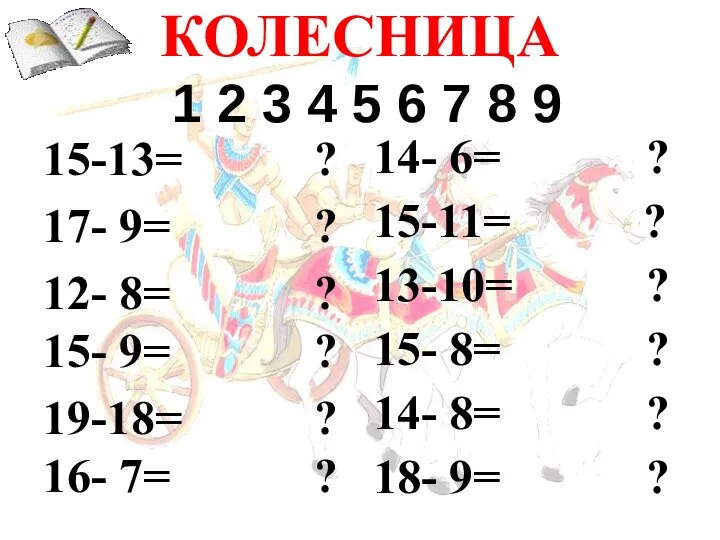 КОЛЕСНИЦА 1 2 3 4 5 6 7 8 9 15-13=