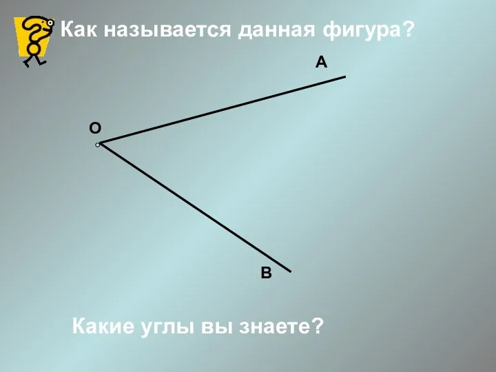 Как называется данная фигура? О А В Какие углы вы знаете?