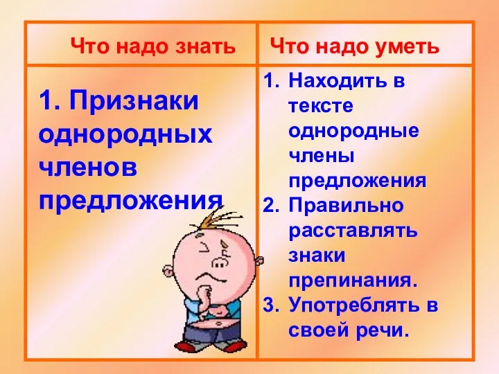 Что надо знать Что надо уметь 1. Признаки однородных членов предложения