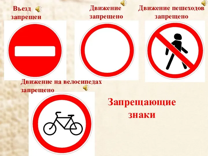 Въезд запрещен Движение запрещено Движение пешеходов запрещено Движение на велосипедах запрещено Запрещающие знаки