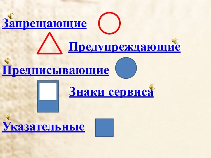 Запрещающие Предупреждающие Предписывающие Знаки сервиса Указательные