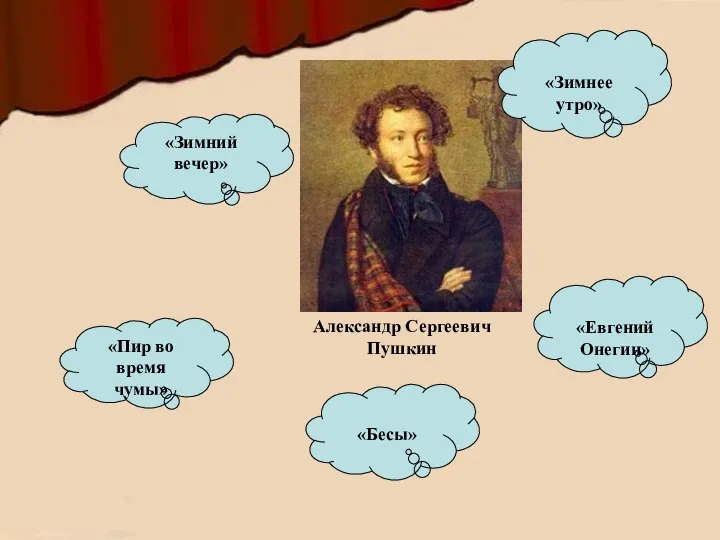 Александр Сергеевич Пушкин «Зимний вечер» «Пир во время чумы» «Бесы» «Зимнее утро» «Евгений Онегин»