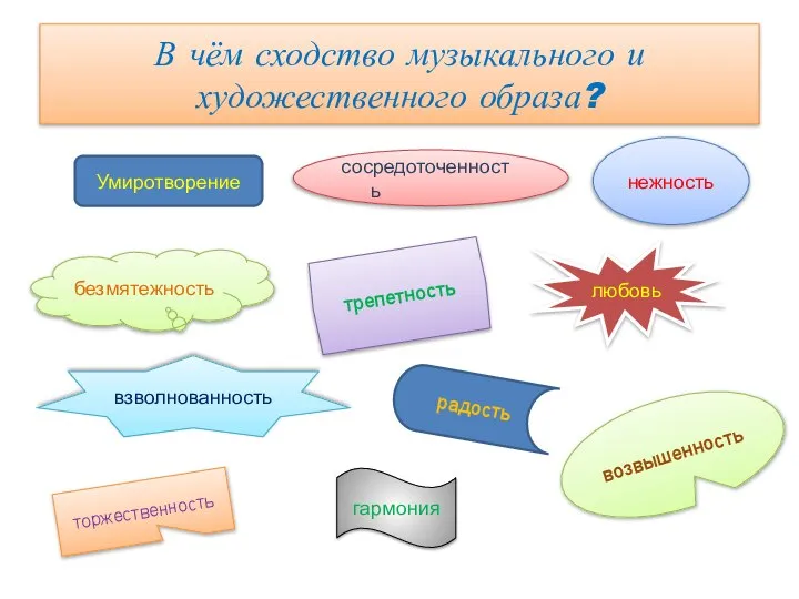 В чём сходство музыкального и художественного образа? сосредоточенность Умиротворение нежность безмятежность