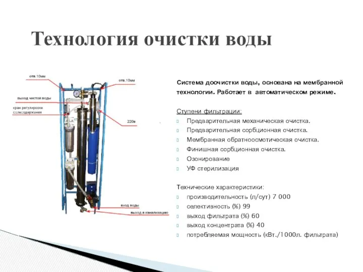 Технология очистки воды Система доочистки воды, основана на мембранной технологии. Работает