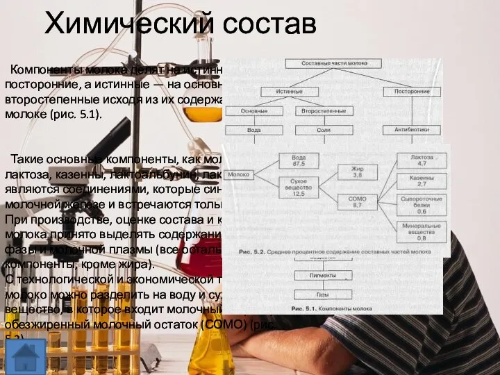 Химический состав Компоненты молока делят на истинные и посторонние, а истинные