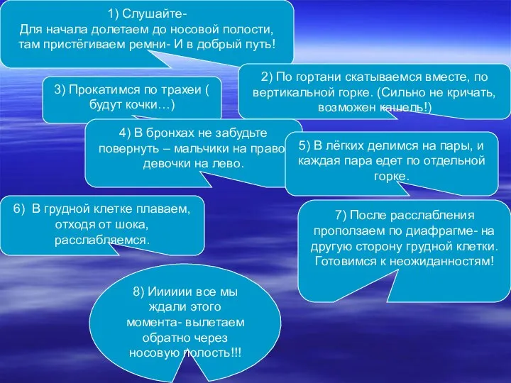 1) Слушайте- Для начала долетаем до носовой полости, там пристёгиваем ремни-