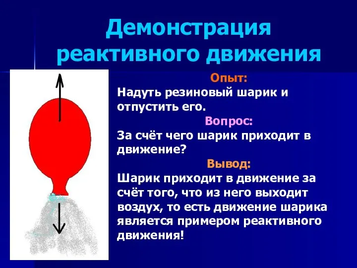 Демонстрация реактивного движения Опыт: Надуть резиновый шарик и отпустить его. Вопрос: