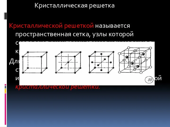 Кристаллическая решетка Кристаллической решеткой называется пространственная сетка, узлы которой совпадают с