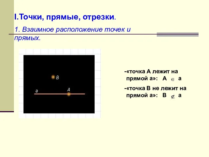 I.Точки, прямые, отрезки. 1. Взаимное расположение точек и прямых. «точка А