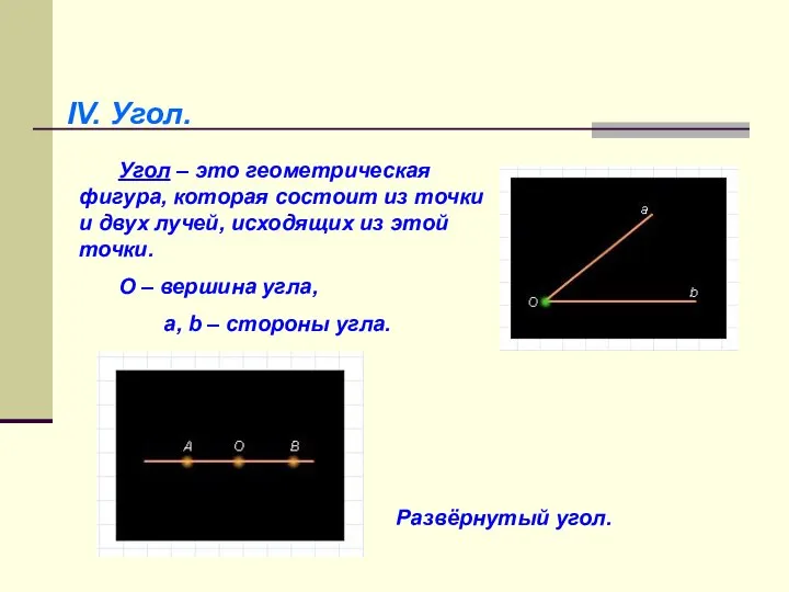 IV. Угол. Угол – это геометрическая фигура, которая состоит из точки