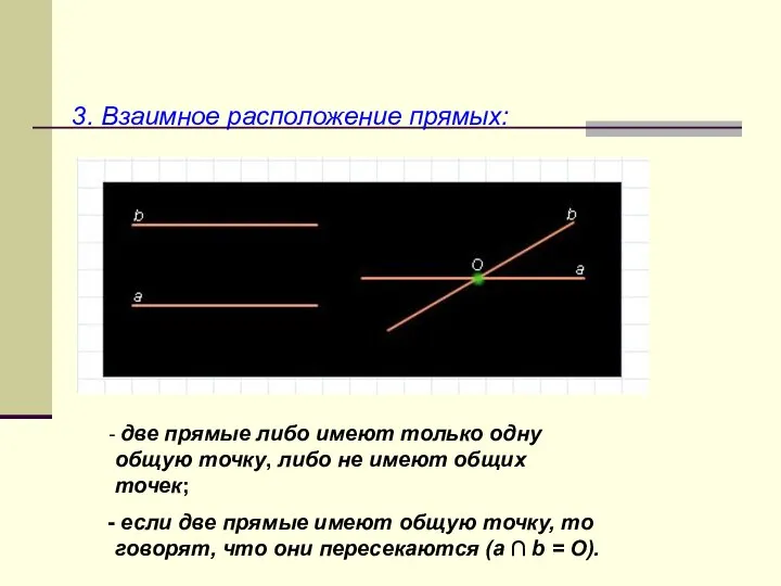 3. Взаимное расположение прямых: две прямые либо имеют только одну общую