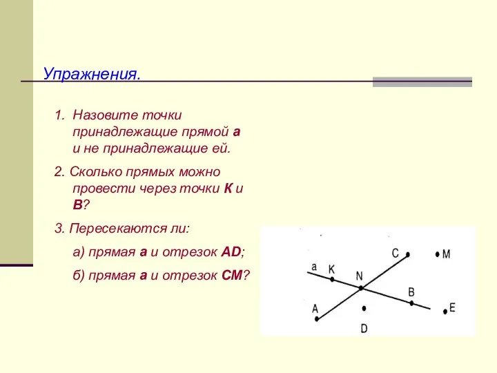 Упражнения. 1. Назовите точки принадлежащие прямой а и не принадлежащие ей.