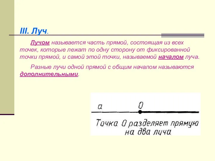 III. Луч. Лучом называется часть прямой, состоящая из всех точек, которые