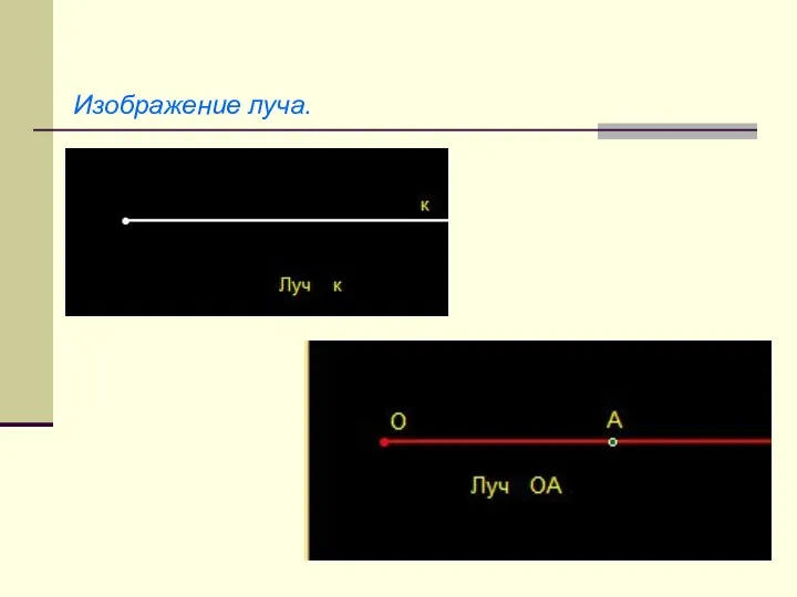 Изображение луча.