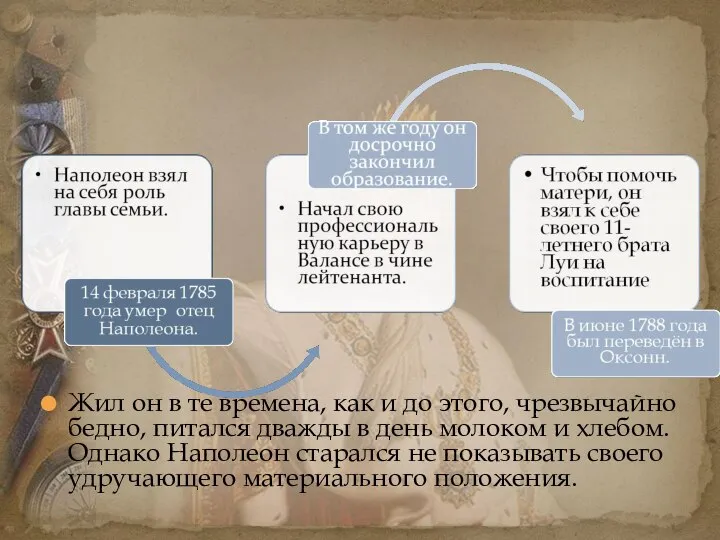 Жил он в те времена, как и до этого, чрезвычайно бедно,