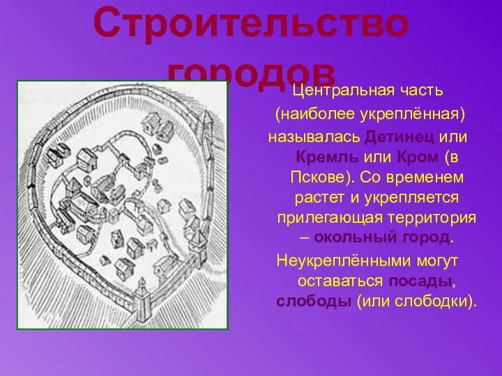 Строительство городов Центральная часть (наиболее укреплённая) называлась Детинец или Кремль или