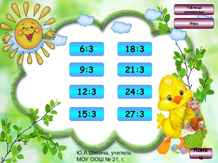 Ю.А.Шикина, учитель МОУ ООШ № 21, г.Оленегорск Таблица умножения Игра 2