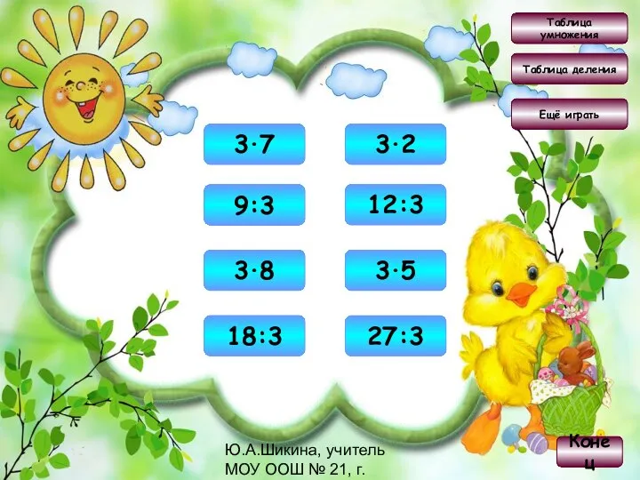 Ю.А.Шикина, учитель МОУ ООШ № 21, г.Оленегорск Таблица умножения Таблица деления