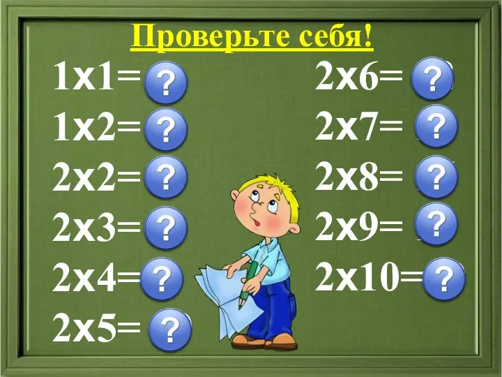 Проверьте себя! 1х1= 1 1х2= 2 2х2= 4 2х3= 6 2х4=