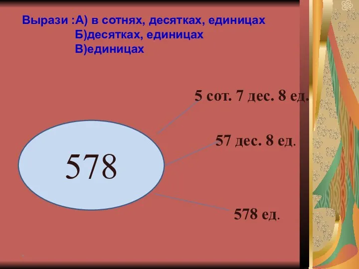 * 578 5 сот. 7 дес. 8 ед. 57 дес. 8