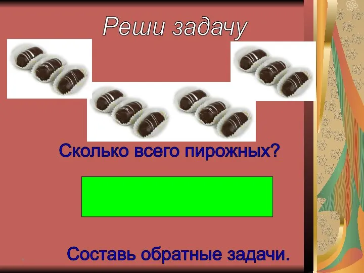 * Реши задачу Сколько всего пирожных? Составь обратные задачи. 3+3+3+3=12 (п.)