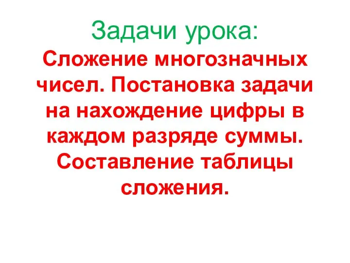 Задачи урока: Сложение многозначных чисел. Постановка задачи на нахождение цифры в