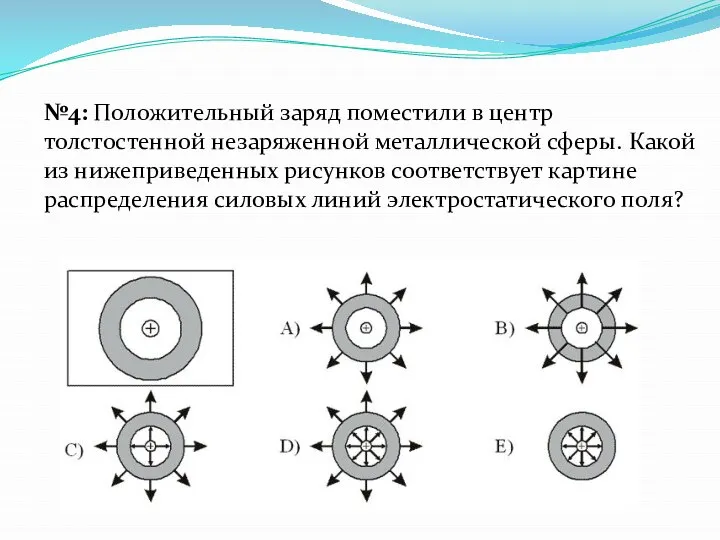 №4: Положительный заряд поместили в центр толстостенной незаряженной металлической сферы. Какой