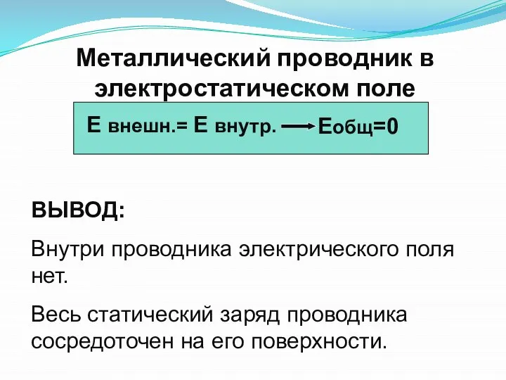 Металлический проводник в электростатическом поле Е внешн.= Е внутр. Еобщ=0 ВЫВОД: