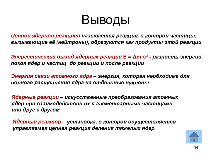 Выводы Ядерные реакции – искусственные преобразования атомных ядер при взаимодействии их