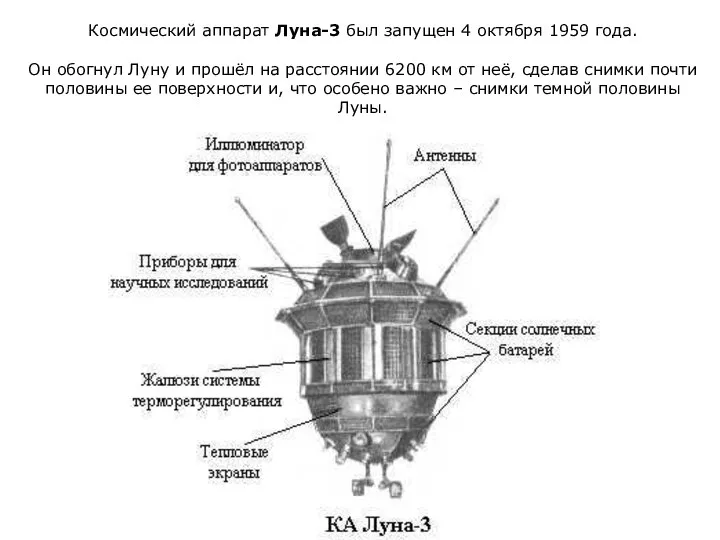 Космический аппарат Луна-3 был запущен 4 октября 1959 года. Он обогнул