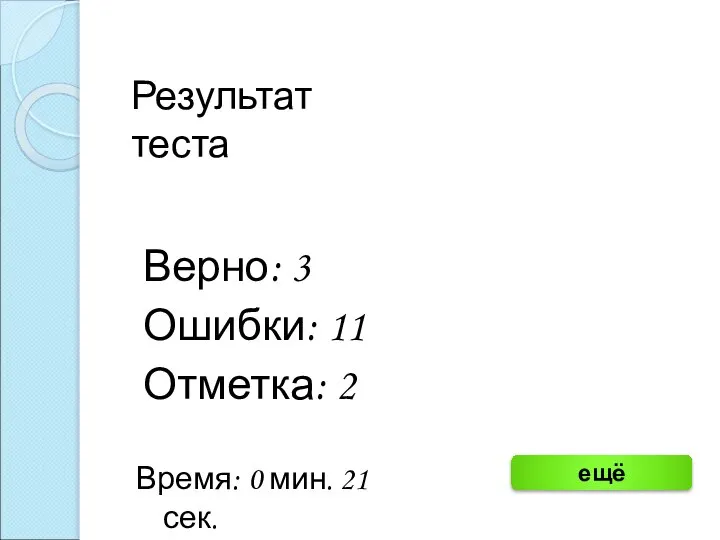 Результат теста Верно: 3 Ошибки: 11 Отметка: 2 Время: 0 мин. 21 сек. ещё