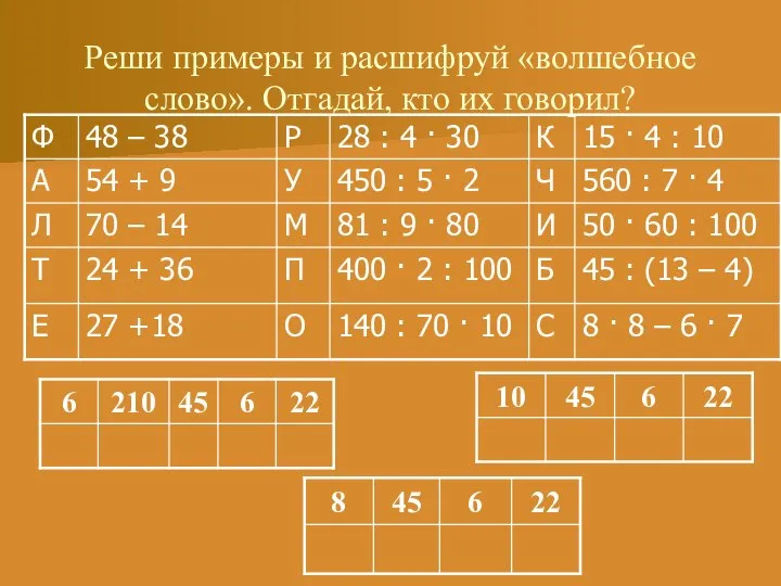 Реши примеры и расшифруй «волшебное слово». Отгадай, кто их говорил?