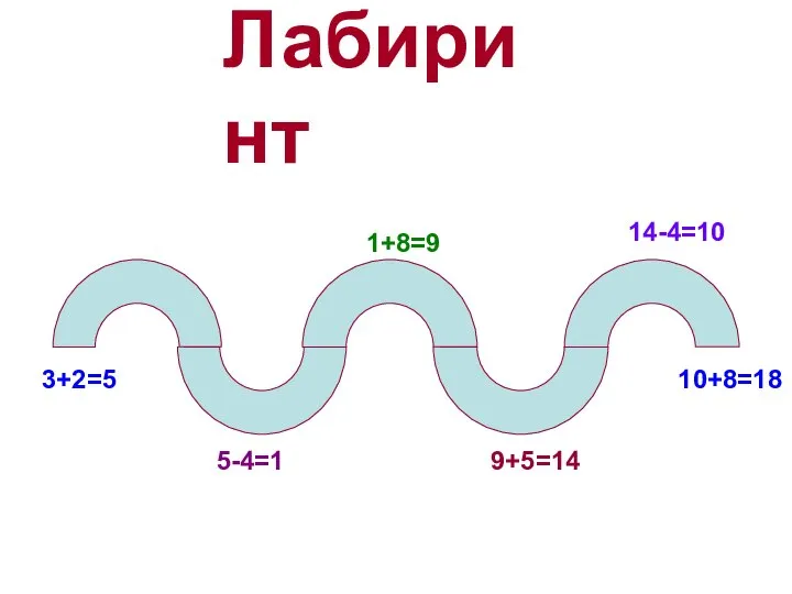 3+2=5 5-4=1 1+8=9 9+5=14 14-4=10 10+8=18 Лабиринт