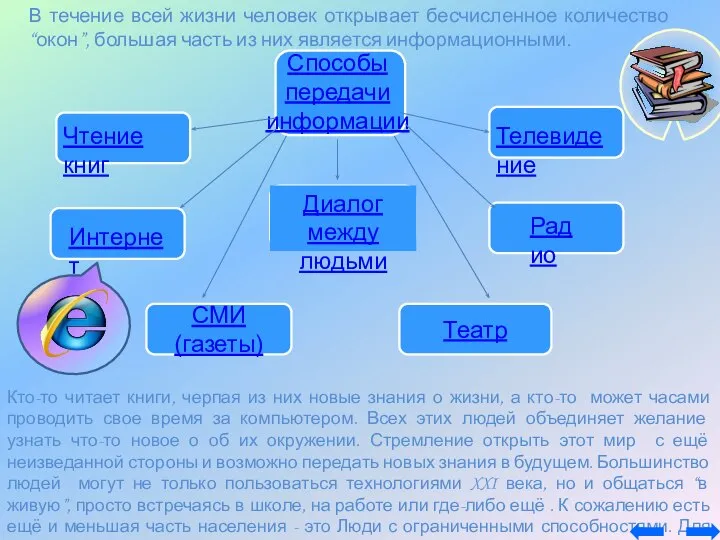 В течение всей жизни человек открывает бесчисленное количество “окон”, большая часть