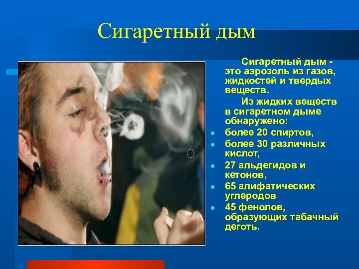 Сигаретный дым Сигаретный дым - это аэрозоль из газов, жидкостей и