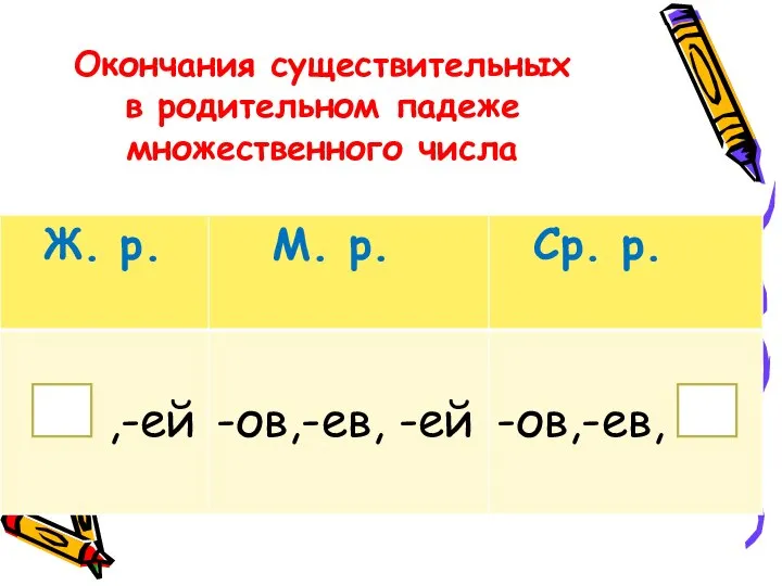 Окончания существительных в родительном падеже множественного числа