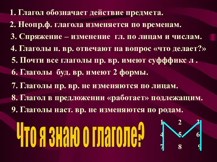 Что я знаю о глаголе? 1. Глагол обозначает действие предмета. 2.