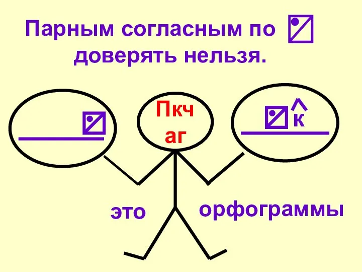 Пкчаг Парным согласным по доверять нельзя. к это орфограммы