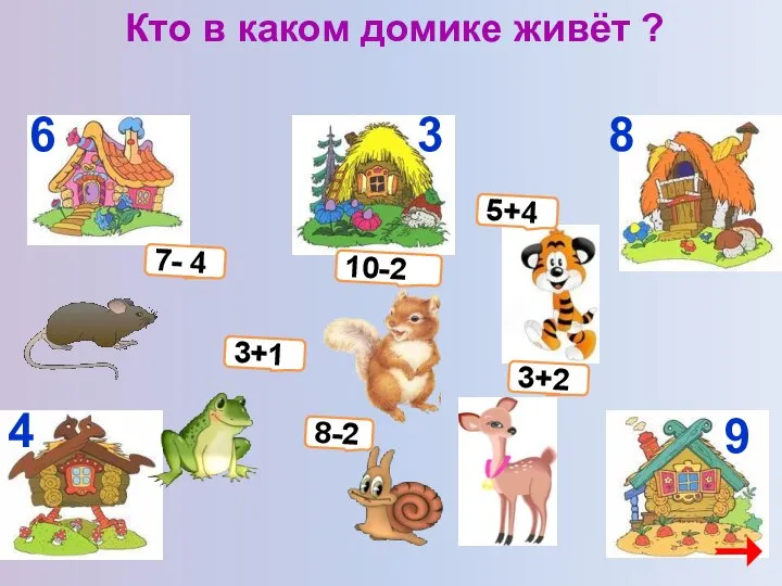 Кто в каком домике живёт ? 7- 4 3+2 3+1 8-2