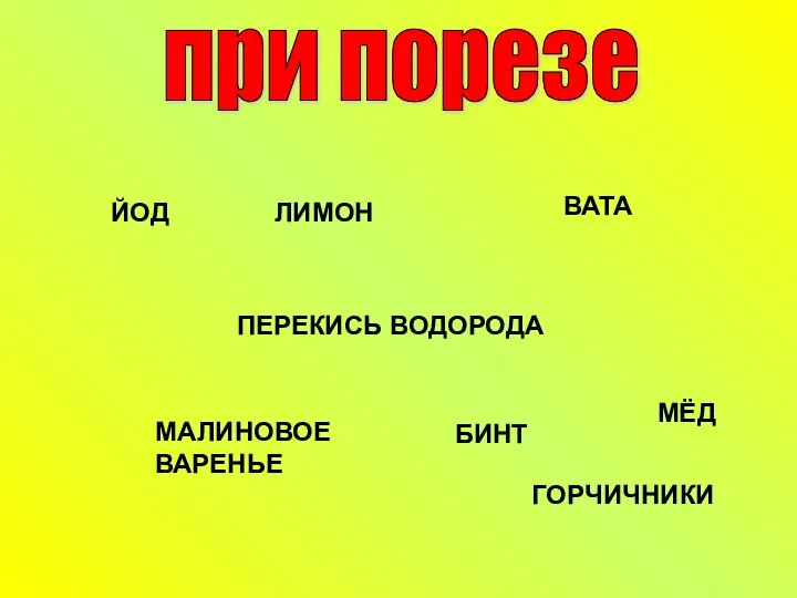 при порезе ЙОД ЛИМОН ВАТА ПЕРЕКИСЬ ВОДОРОДА МАЛИНОВОЕ ВАРЕНЬЕ ГОРЧИЧНИКИ БИНТ МЁД