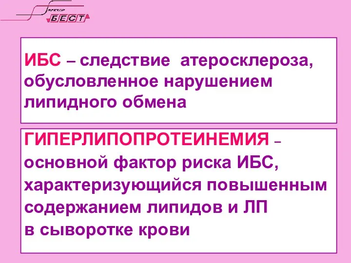 ИБС – следствие атеросклероза, обусловленное нарушением липидного обмена ГИПЕРЛИПОПРОТЕИНЕМИЯ – основной