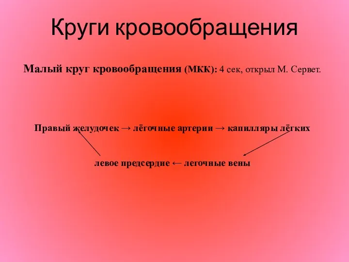 Круги кровообращения Малый круг кровообращения (МКК): 4 сек, открыл М. Сервет.