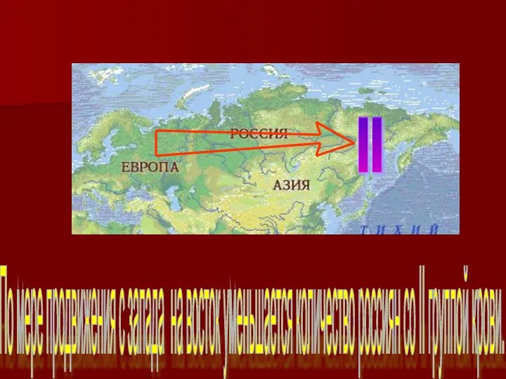 II По мере продвижения с запада на восток уменьшается количество россиян со II группой крови.
