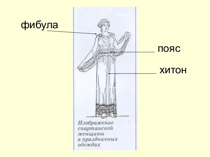 фибула пояс хитон