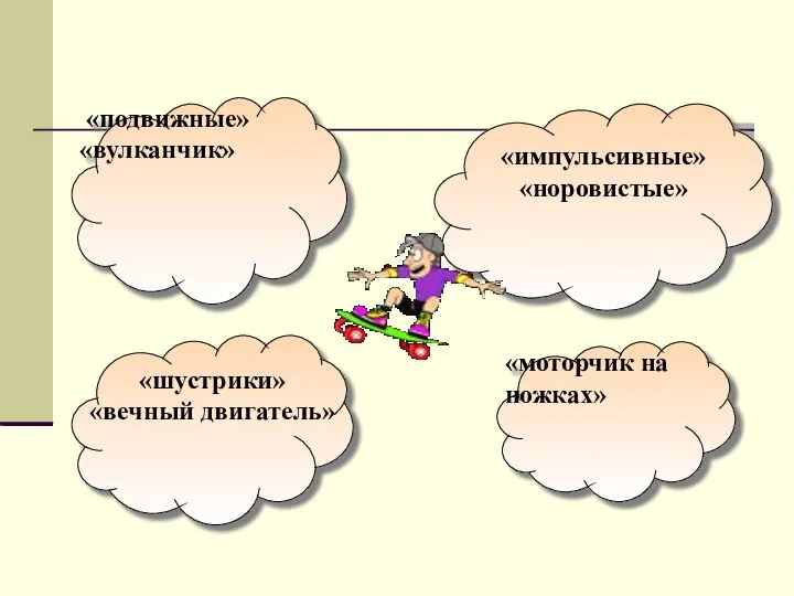 «подвижные» «вулканчик» «моторчик на ножках» «импульсивные» «норовистые» «шустрики» «вечный двигатель»