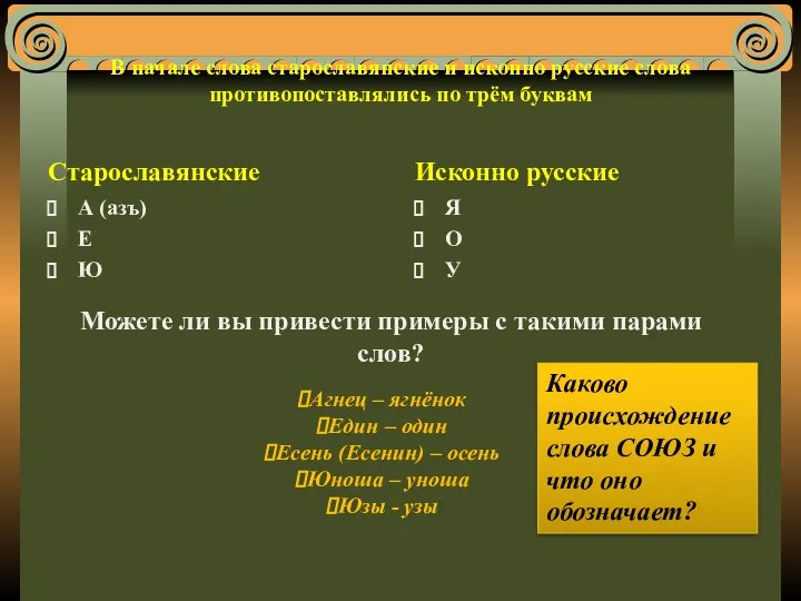 В начале слова старославянские и исконно русские слова противопоставлялись по трём