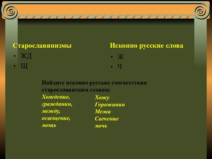 Старославянизмы ЖД Щ Исконно русские слова Ж Ч Найдите исконно русские